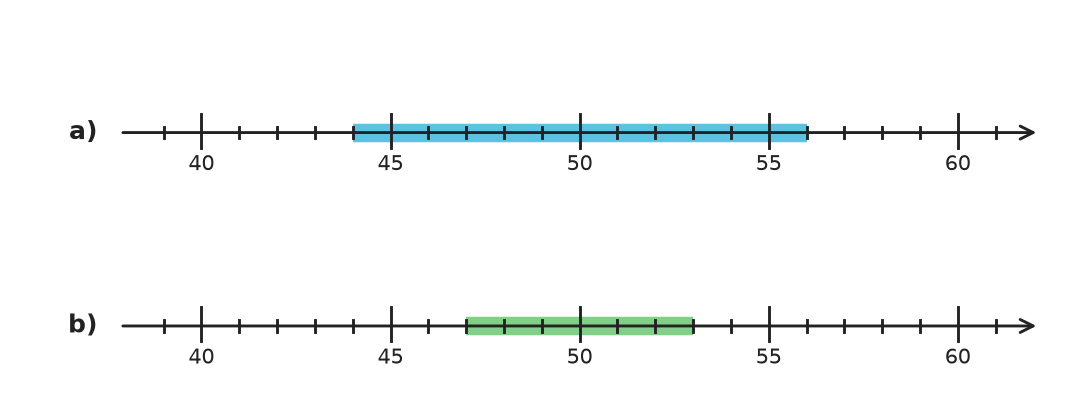 Figure for problem 555583