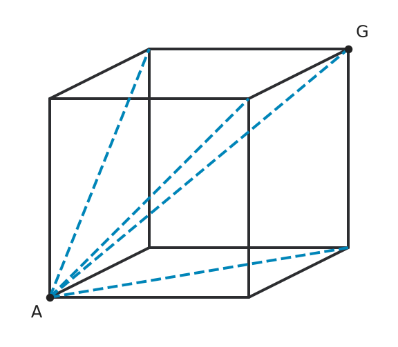 Figure for problem 555613