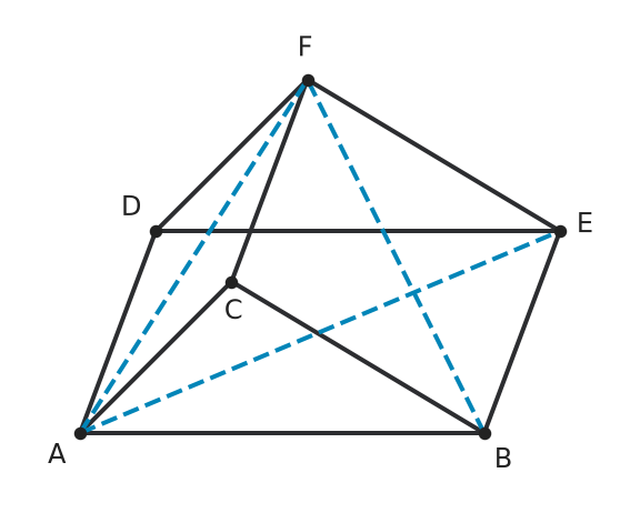 Figure for problem 555615