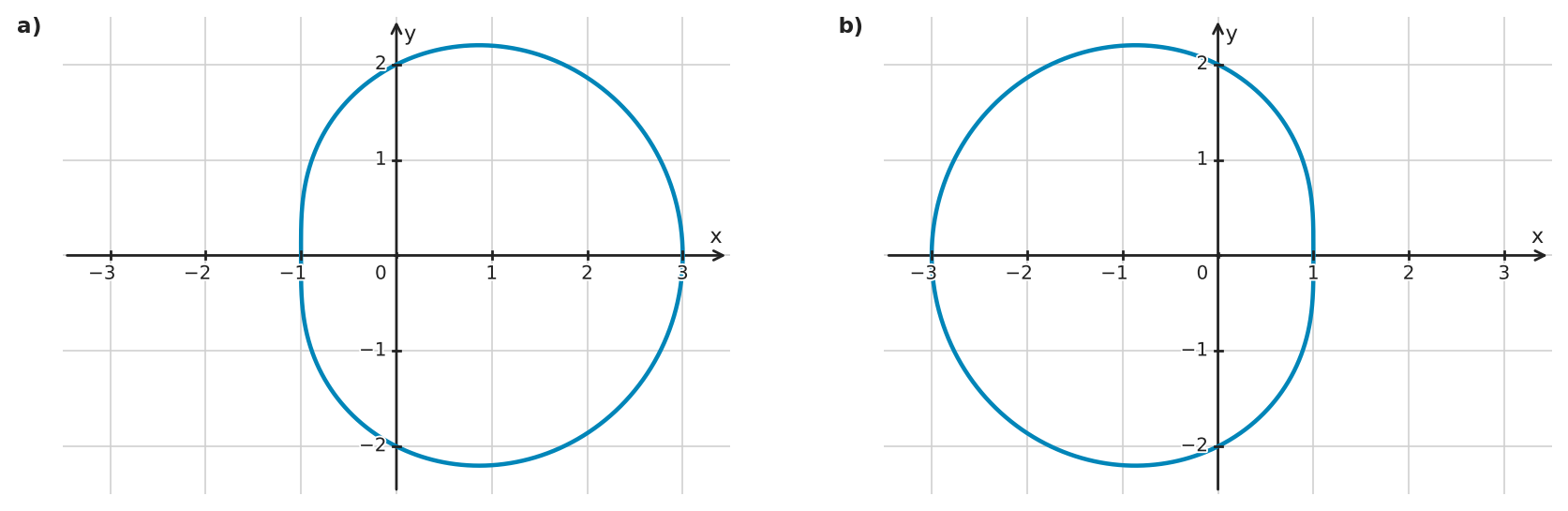 Figure for problem 555829