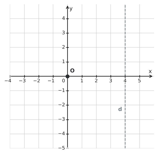 Figure for problem 555912