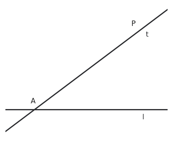Figure for problem 555952