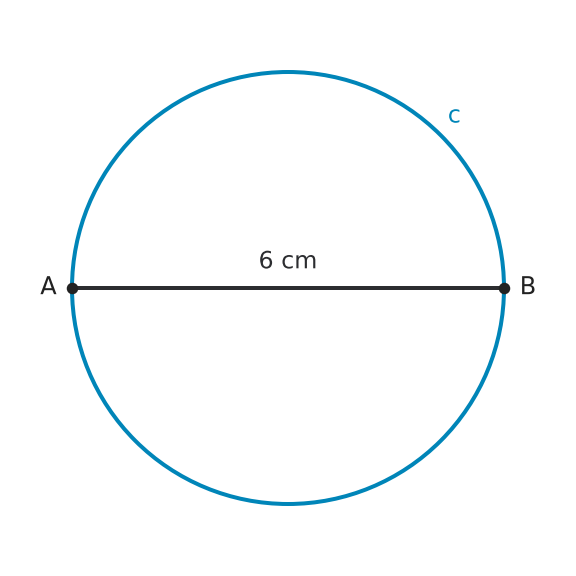 Figure for problem 556073