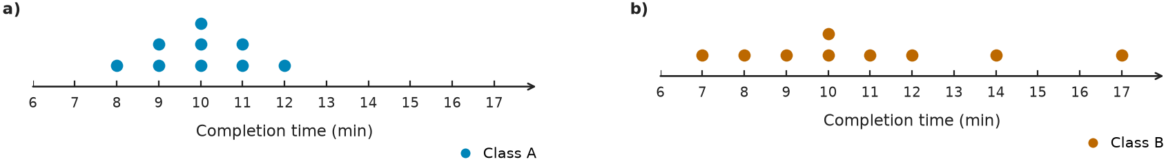 Figure for problem 556224