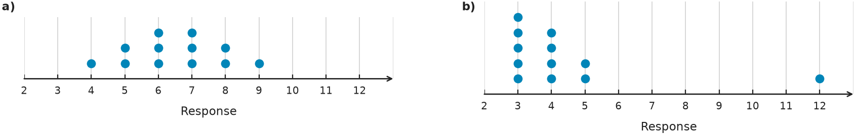 Figure for problem 556239