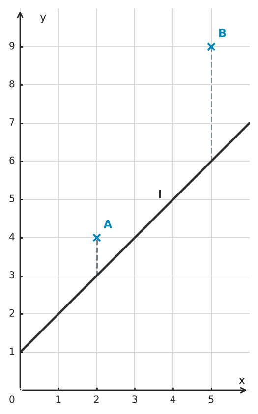Figure for problem 556276