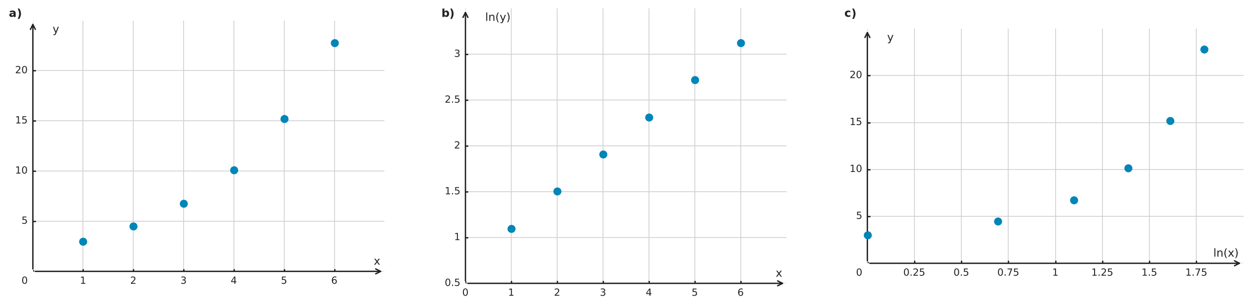 Figure for problem 556280