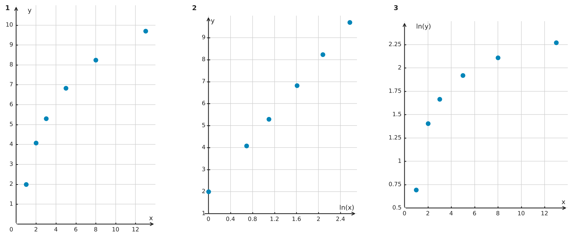 Figure for problem 556286