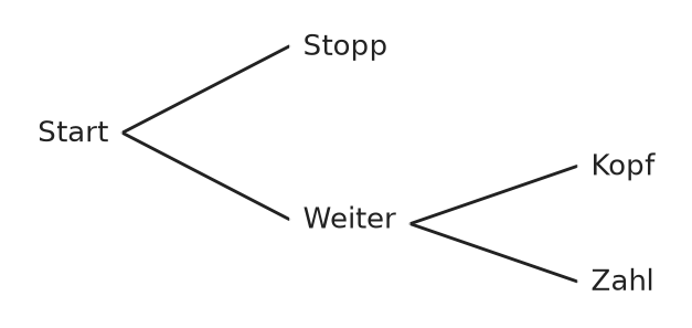 Abbildung zur Aufgabe 556358