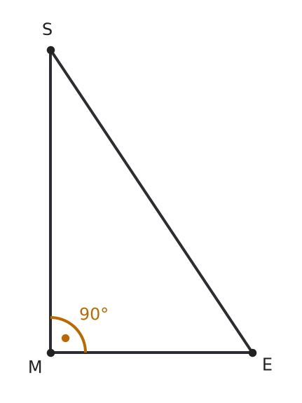 Abbildung zur Aufgabe 556794
