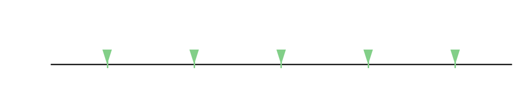 Figure for problem 558463