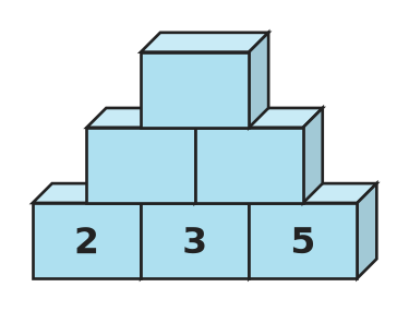 Figure for problem 558483