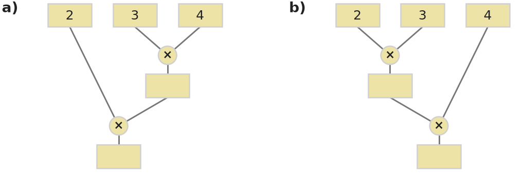 Figure for problem 558487