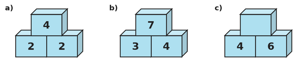 Figure for problem 558495
