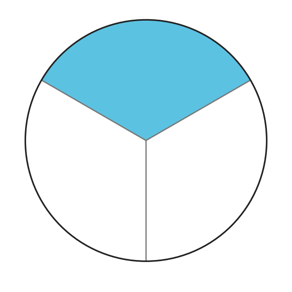 Figure for problem 558496