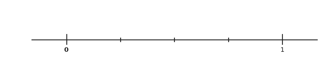 Figure for problem 558503