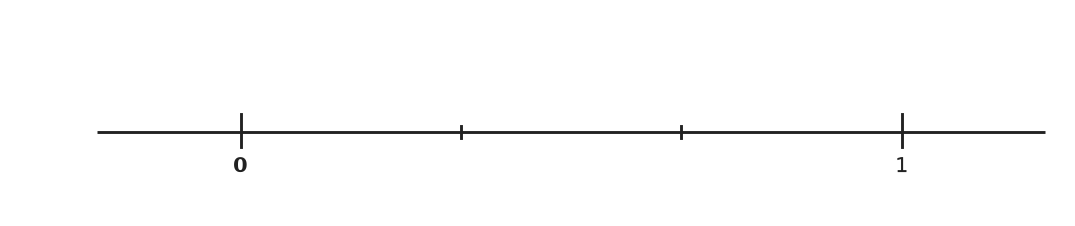 Figure for problem 558506