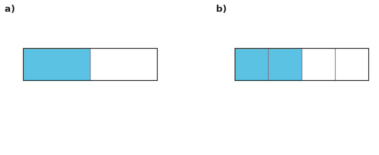 Figure for problem 558512