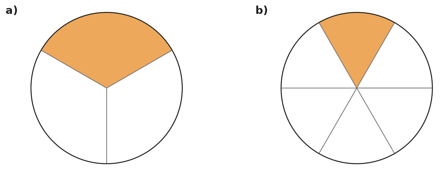 Figure for problem 558513