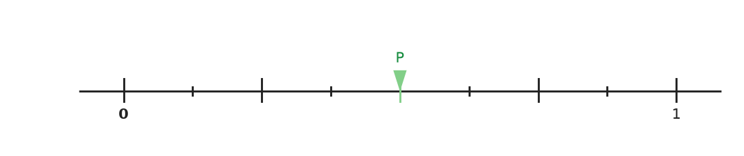 Figure for problem 558515