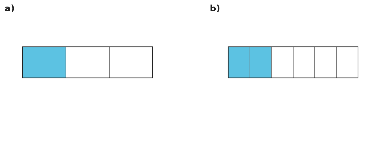Figure for problem 558519