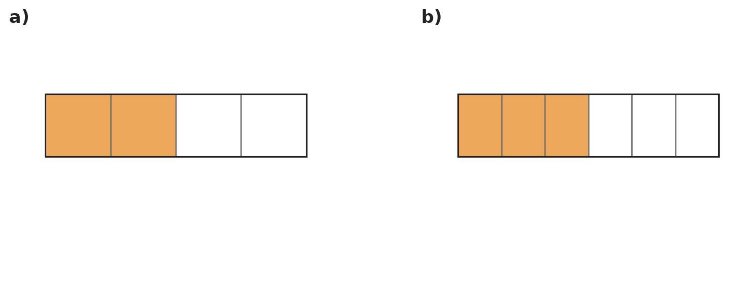 Figure for problem 558521