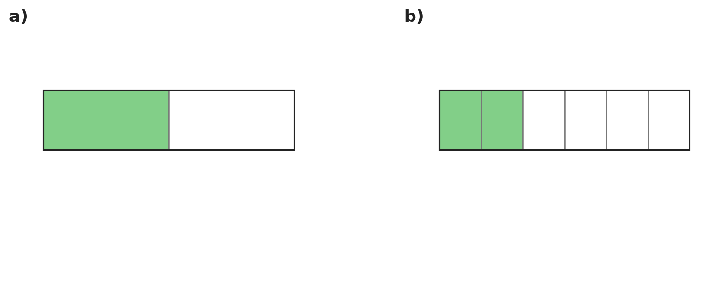 Figure for problem 558522