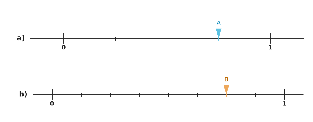 Figure for problem 558523