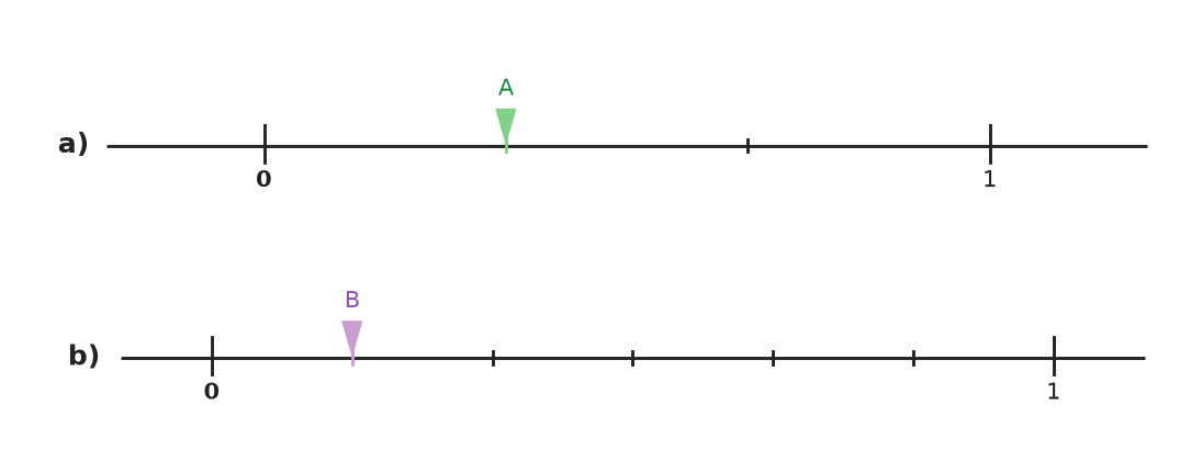 Figure for problem 558524