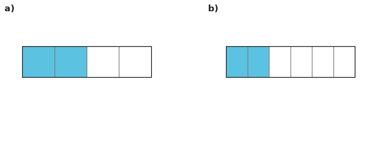 Figure for problem 558526