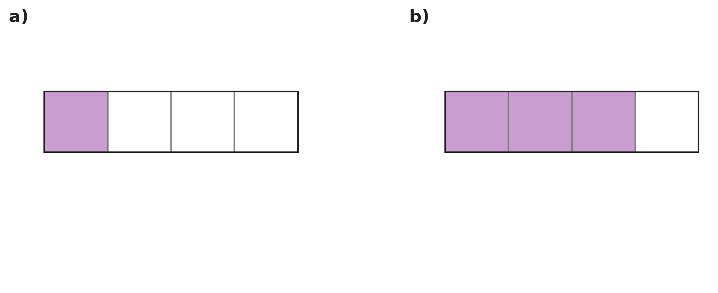 Figure for problem 558527