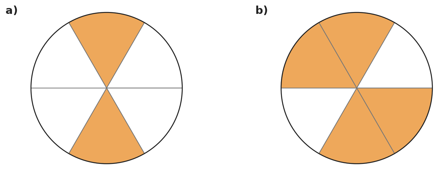Figure for problem 558529