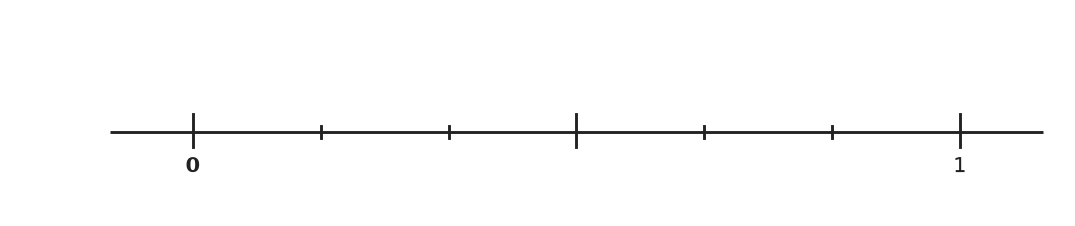Figure for problem 558532