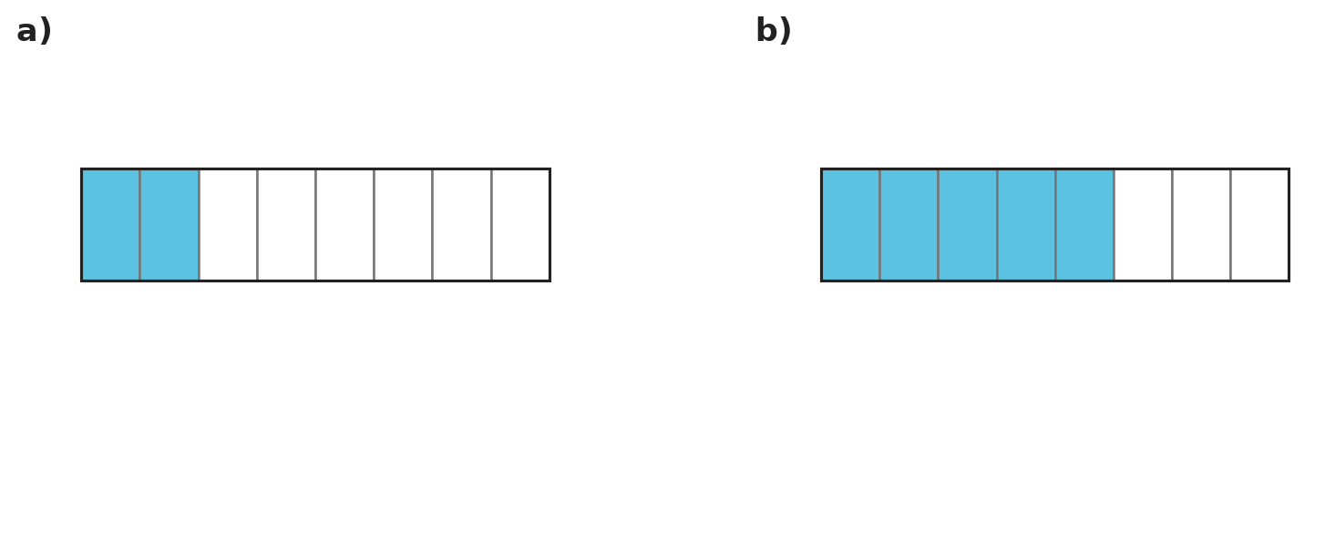Figure for problem 558533