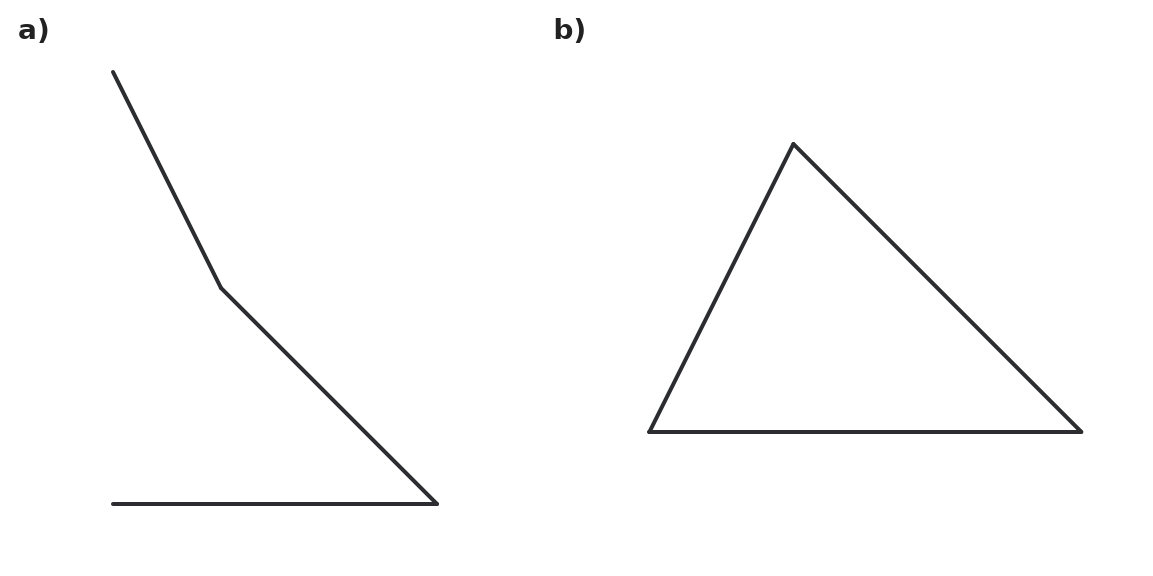Figure for problem 558535