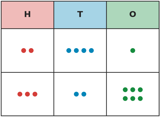 Figure for problem 558571