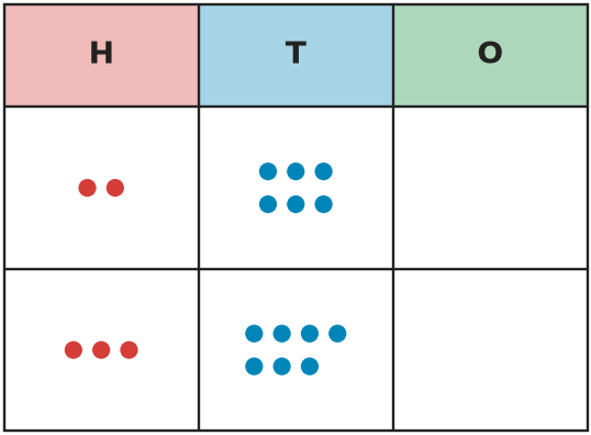 Figure for problem 558573
