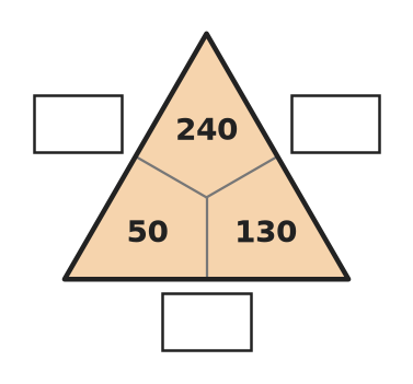 Figure for problem 558574