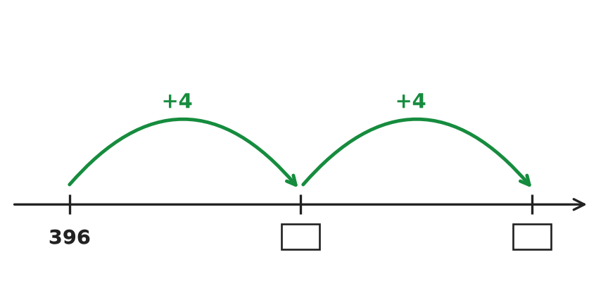Figure for problem 558575