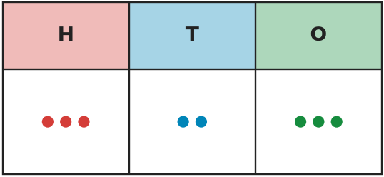 Figure for problem 558579