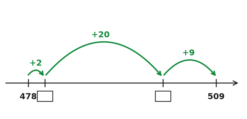 Figure for problem 558582