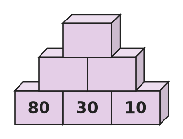 Figure for problem 558583