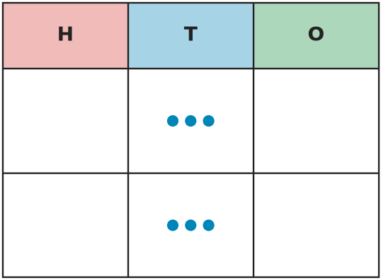 Figure for problem 558585