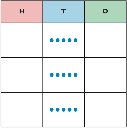 Figure for problem 558588