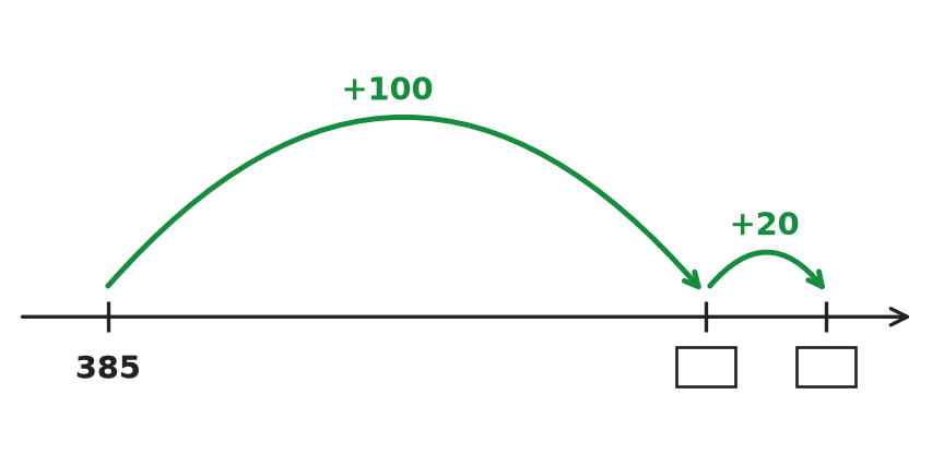 Figure for problem 558593