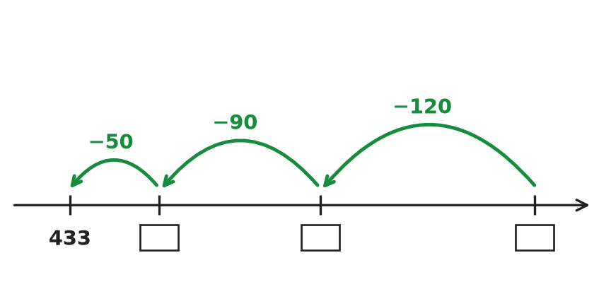 Figure for problem 558597