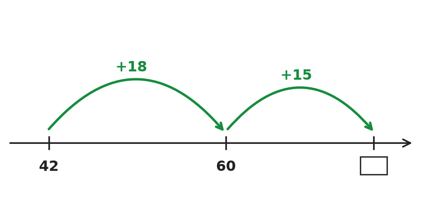Figure for problem 558606