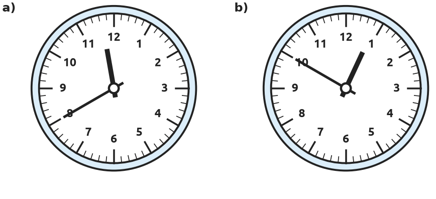 Figure for problem 558607