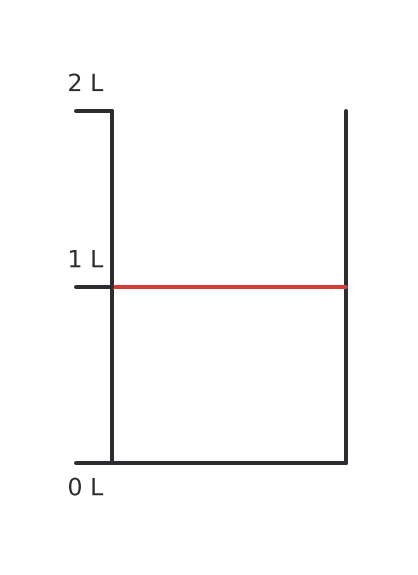 Figure for problem 558613