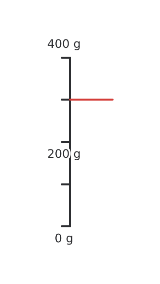 Figure for problem 558614
